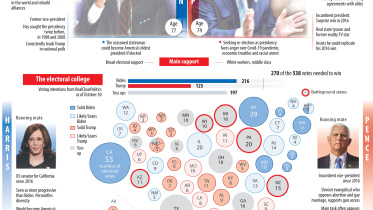 The-choice-for-the-future-of-America.jpg