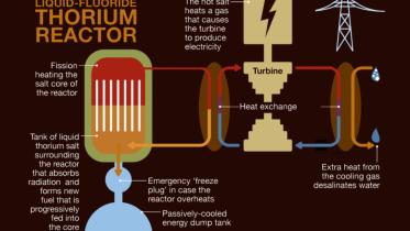 THORIUM.jpg