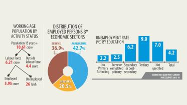 unemployment rate.jpg