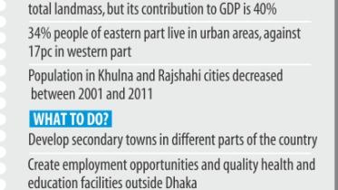 unhealthy urban.jpg