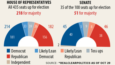 United-States-elections.jpg