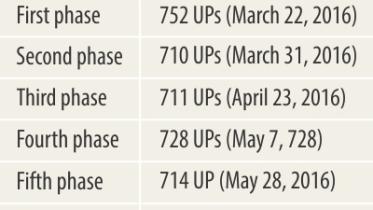 up polls.jpg
