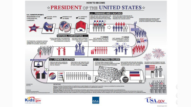 US-Elections-1WB.jpg