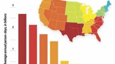 US hottest regions