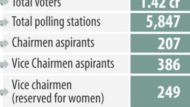 uz polls.jpg