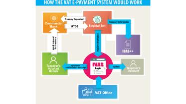 vat.jpg