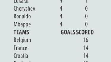 wc stats.jpg