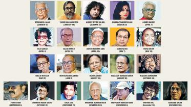 Whom we lost 2019