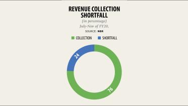 Widening revenue.jpg
