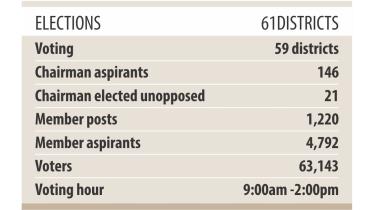 zila parishad polls.jpg