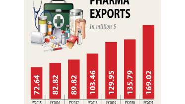 pharmaceutical-shipments.jpg