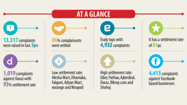 chours-infograph.jpg