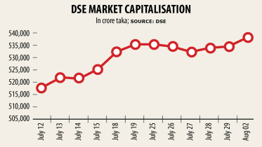 market-index.jpg