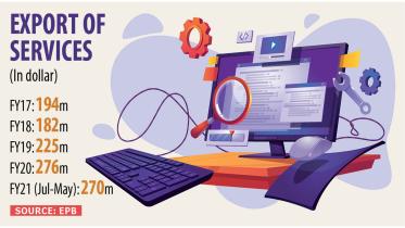 computer-services-export.jpg