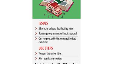 private-universities.jpg