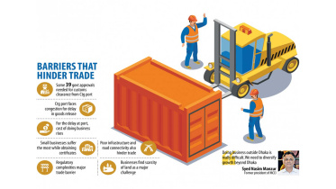 ctg-port-goods.jpg