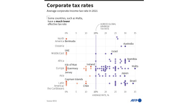 tax_09102021_cf9d_kjk_cmy.jpg