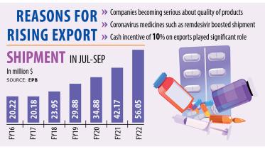 pharmaceuticals-shipment.jpg