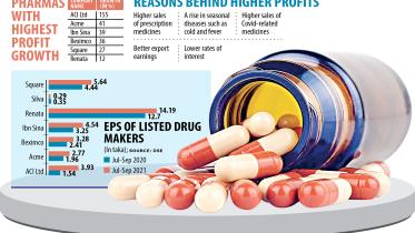 pharmaceutical-companies.jpg