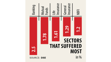 chart.jpg