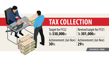 tax-colle.jpg