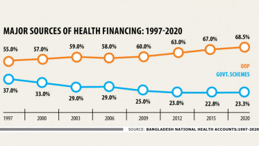 healthcare-costs-citizens.jpg