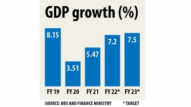 gdp.jpg