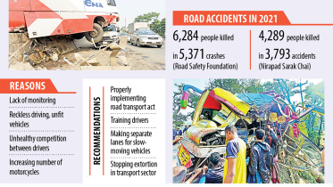 road-safety-situation.jpg