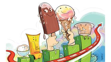 Ice Cream Market