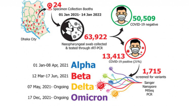 omicron_1.jpg