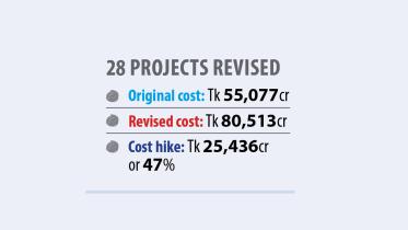 28-projects.jpg
