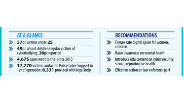 cybercrime-recommendation.jpg