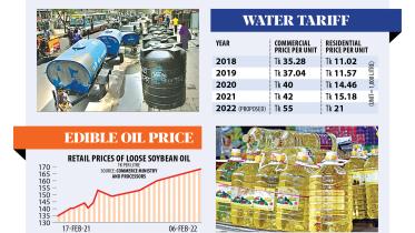 water-tariff.jpg