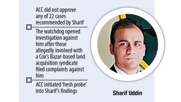 sharif-uddin.jpg