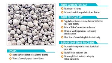 stone-crisis-rhd-projects.jpg