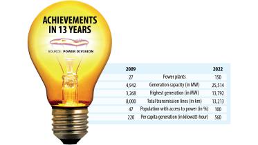 electricity-coverage.jpg