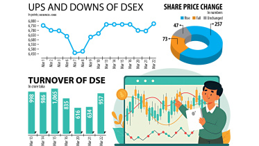domestic-stock-market.jpg