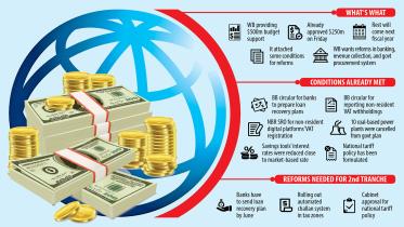 world-bank.jpg