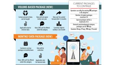 mobile-users-in-bangladesh.jpg