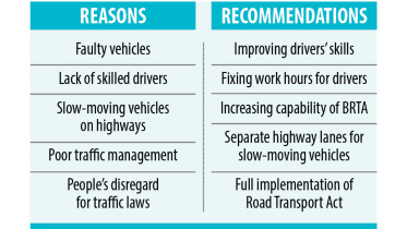 road-safety-foundation.jpg