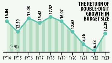 budget-2022-23.jpg