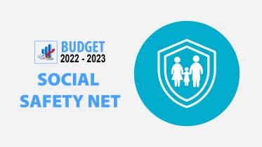 Per capita safety net allowance in budget