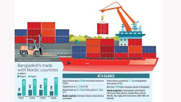 trade-chart.jpg