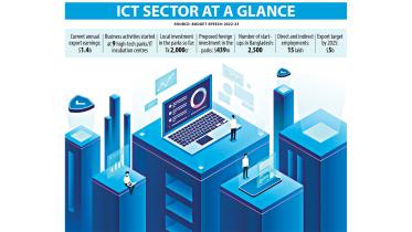 ict-sector.jpg
