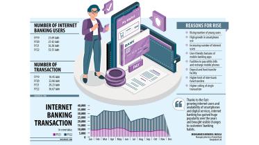 internet-banking-transactions.jpg