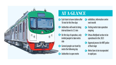 metro-rail.jpg