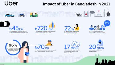 Towards an integrated multimodal transportation ecosystem in Bangladesh