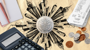 Bangladesh economy 2022
