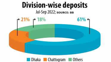 wise-deposits.jpg