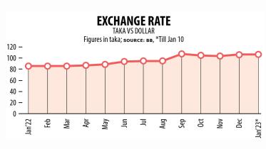 exchange-rate.jpg